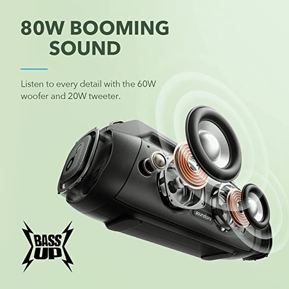 Anker Soundcore Boom+ 80W - A3129011