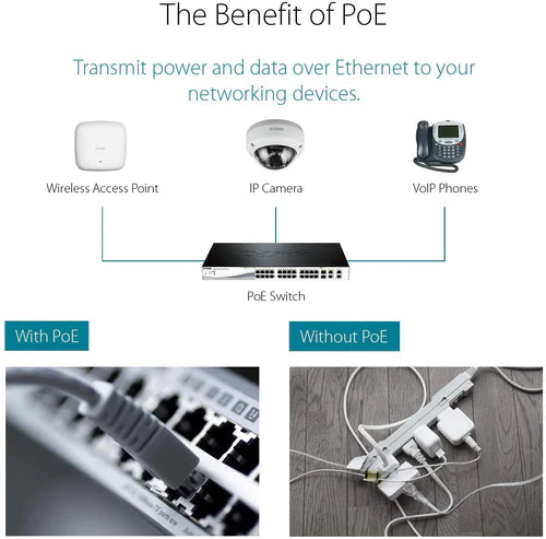 D-Link Gigabit Smart Managed PoE Switch 24 x 10/100/1000BASE-T PoE ports / 4 x Gigabit GbE/SFP combo ports Advanced L2 switching and security features L2+ Static Routing /370W PoE budget - DGS-1210-28MP