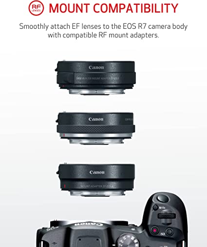 Canon EOS R7 Mirrorless Camera with 18-150mm Lens