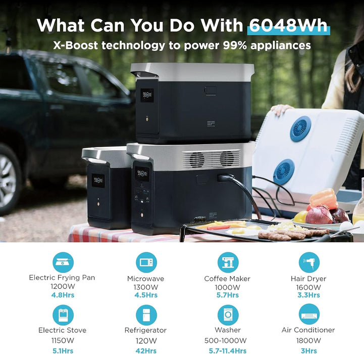 EcoFlow Extra Solar Deep cycle Battery for DELTA Max 2016Wh Portable Power Station - (DELTA2000EB-US)