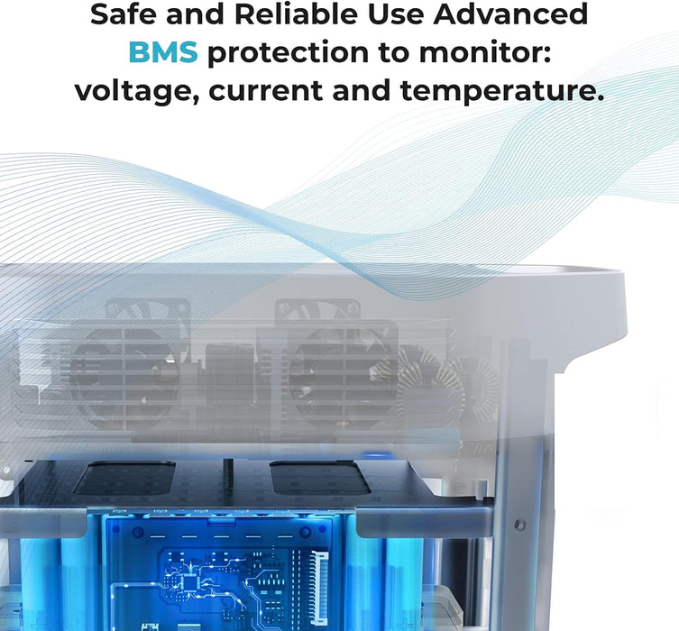 EcoFlow Extra Solar Deep cycle Battery for DELTA Max 2016Wh Portable Power Station - (DELTA2000EB-US)