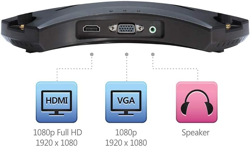 J5create JWR2100 Wireless Presentation System with Dual Band 16-User Multi Screen Conferencing System Display Router
