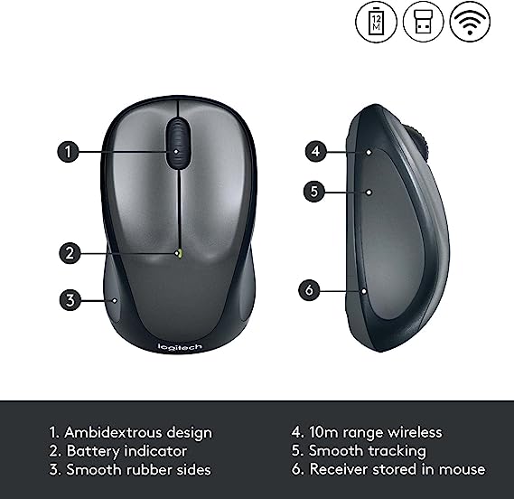 Logitech M235 Wireless Mouse ( 910-002201)