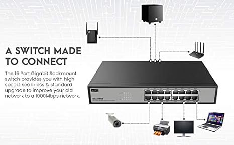 Netis ST3116GS 16 Port Unmanaged 10/100/1000M Gigabit Ethernet Switch
