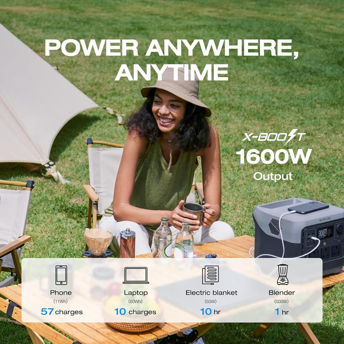 EcoFlow River 2 Pro Power Station 768Wh Portable Power Station - ZMR620-B-UK