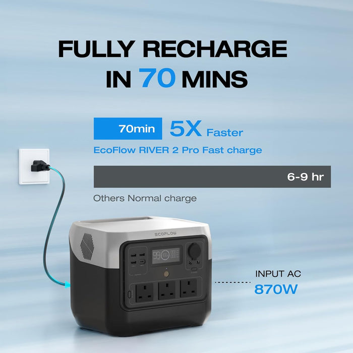 EcoFlow River 2 Pro Power Station 768Wh Portable Power Station - ZMR620-B-UK