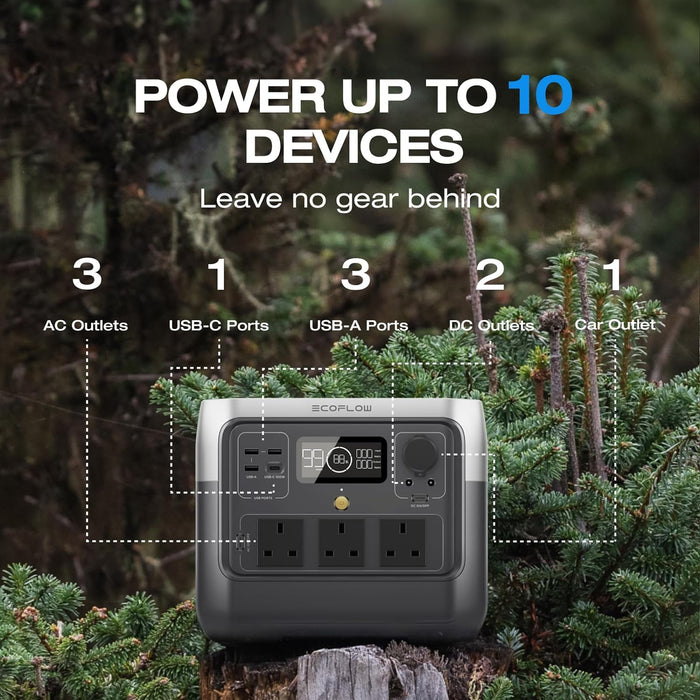 EcoFlow River 2 Pro Power Station 768Wh Portable Power Station - ZMR620-B-UK