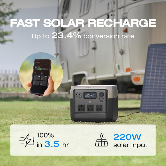 EcoFlow River 2 Pro Power Station 768Wh Portable Power Station - ZMR620-B-UK