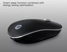 HP S1500 Wireless Silent Mouse   - 3CY48PA