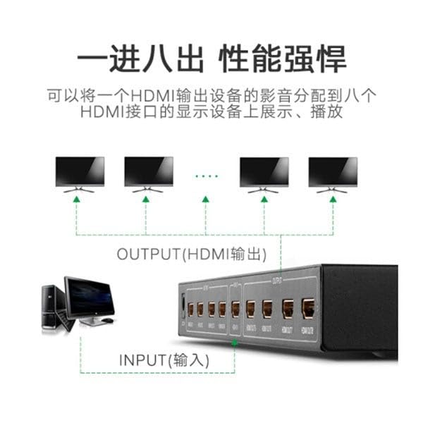 UGREEN HDMI 1 In 4 Out Splitter - 40202UK