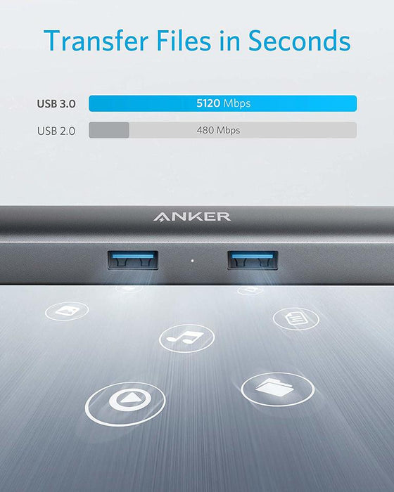 Anker PowerExpand+ 533 USB-C Ethernet Hub (5-in-1, Slim) - A8338HA1 - Get 3 USB data ports, 1 HDMI multimedia port, and 1 high-speed Ethernet port—all in one hub.