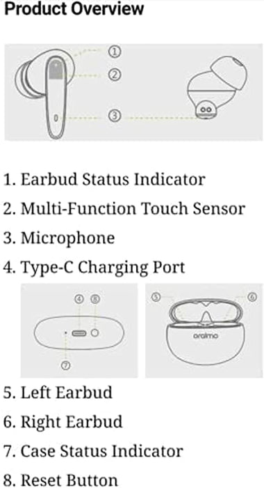 Oraimo OEB-E02D Riff Stereo Earbuds