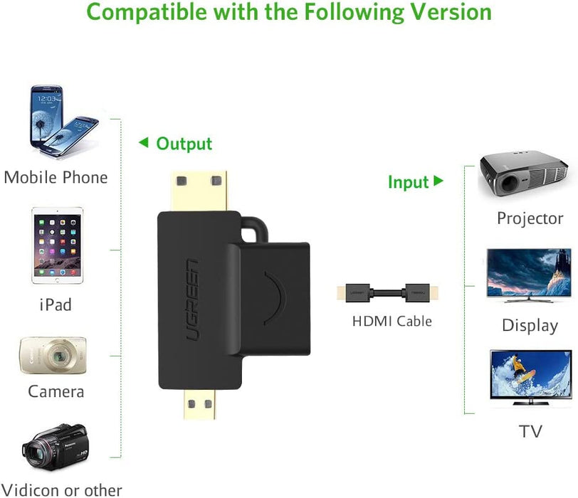 UGREEN Micro HDMI Male + Mini HDMI Male to HDMI Female Adapter Supports 1080P - HD129 - UG-20144