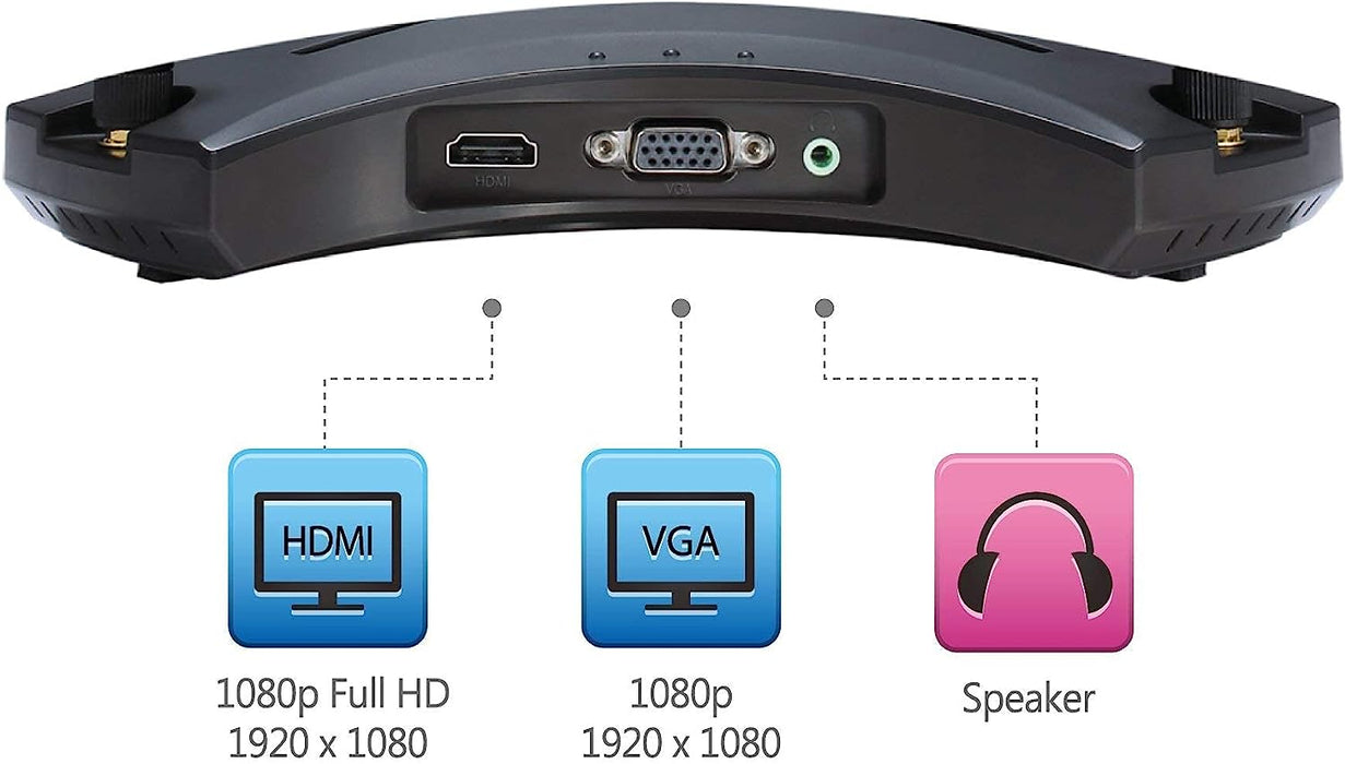 J5create 40-User Wireless Presentation Display Router, For Large Size Meeting Rooms, Dual Band, - JWR2105