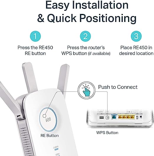 TP-Link AC1750 Wi-Fi Range Extender - TL-RE450