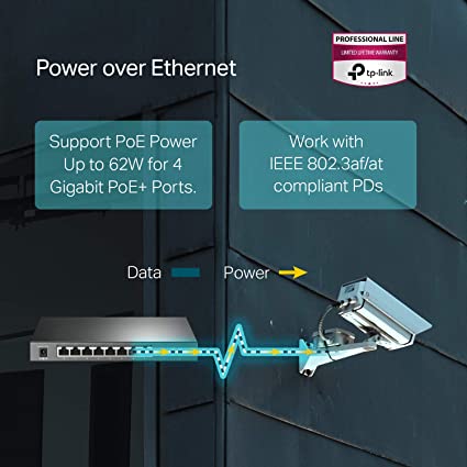 TP-Link JetStream 8-Port Gigabit Smart Switch with 4 PoE+ Ports and 4 non-PoE Ports  - TL-SG2008P