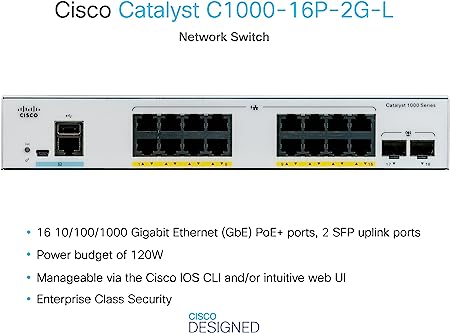 Cisco Catalyst 1000 Series Switches 16x 10/100/1000 Ethernet PoE+ ports and 120W PoE budget, 2x 1G SFP uplinks - C1000-16P-2G