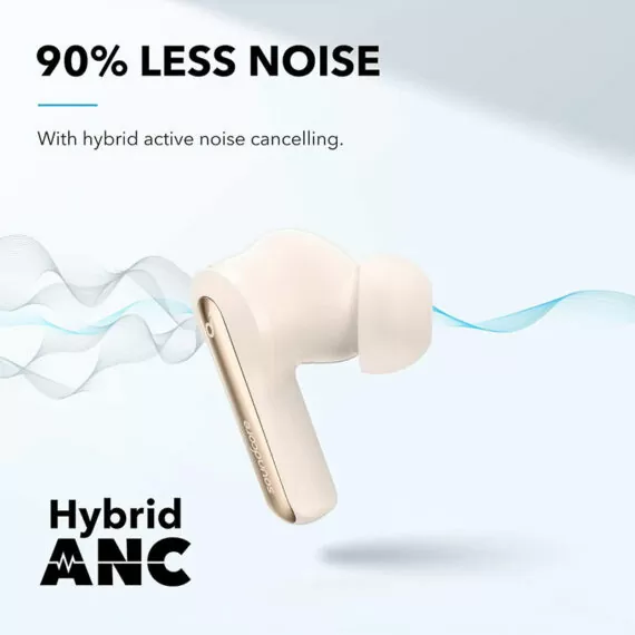 Anker Soundcore P3i True Wireless Hybrid Active Noise Cancelling Earbuds – A3993022