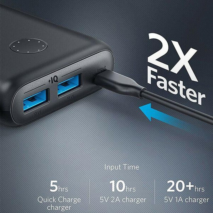 ANKER A1363H11  PowerCore Select 20000 Power Bank, Dual-Port Portable Phone Charger