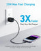 Anker 323 Dual Port Compact Charger 33W (A2331K11)-20W USB-C+ 12W USB-A