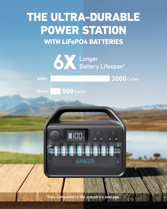 Anker PowerHouse 535 Portable Power Station (512Wh | 500W) – A175121