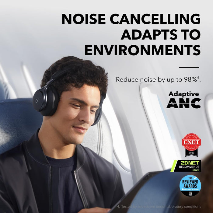 Anker Soundcore Space One Active Noise Cancelling Wireless Headphones (A3035011)