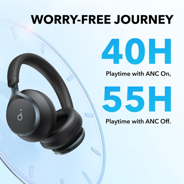 Anker Soundcore Space One Active Noise Cancelling Wireless Headphones (A3035011)