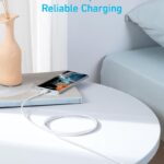 Anker 322 USB-C To USB-C Cable (6ft Braided)