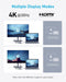Anker 332 USB-C Hub (5-in-1, 100W) – A8355H11 – Black