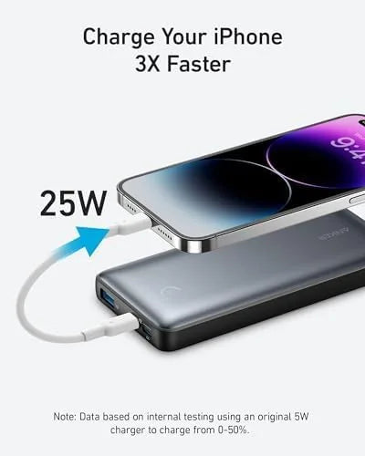 Anker 533 Power Bank10000mah Portable Charger-A1249 (PowerCore 25W) With 3 Port, 2 USB-C, 1 USB-A Fast Charging Battery Pack For iPhone Series, Ipad, Samsung, Android And More