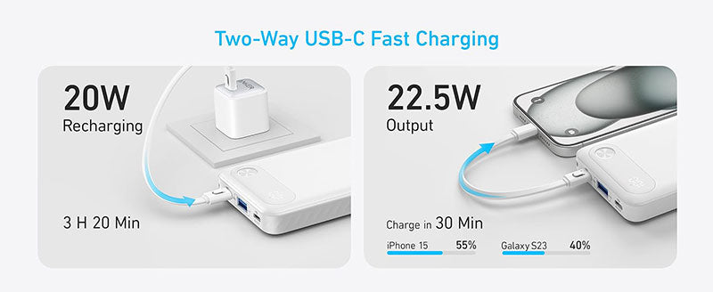 Anker  A1257H11  Power Bank with Built-in USB-C Cable ,22.5W USB-C Charging 
