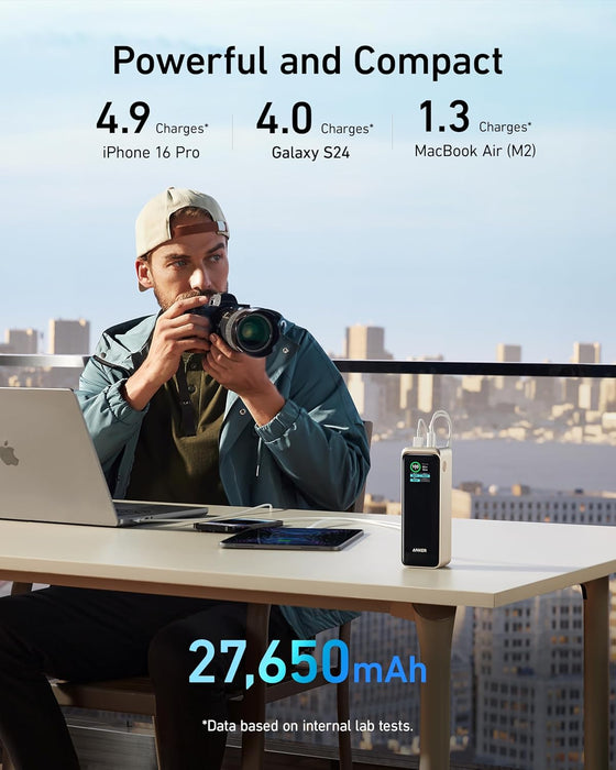 Anker A1340011 Prime Power Bank, 27,650mAh 3-Port 250W Portable Charger