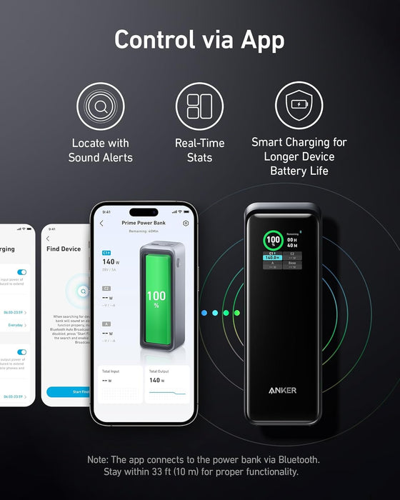 Anker A1340011 Prime Power Bank, 27,650mAh 3-Port 250W Portable Charger