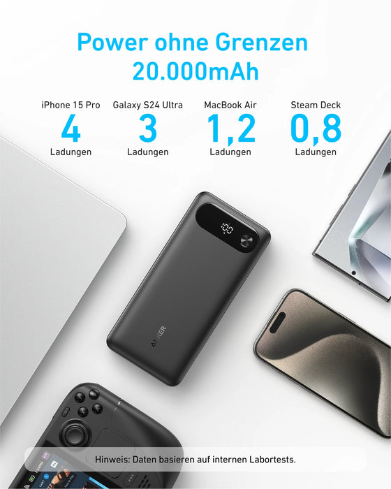 Anker A1383H11  Power Bank - 20,000mAh, 87W, Built-in USB-C Cable