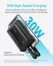 Anker A1681H11 Zolo 20,000mAh 30W Power Bank with Built in Lighting and USB-C Cables 