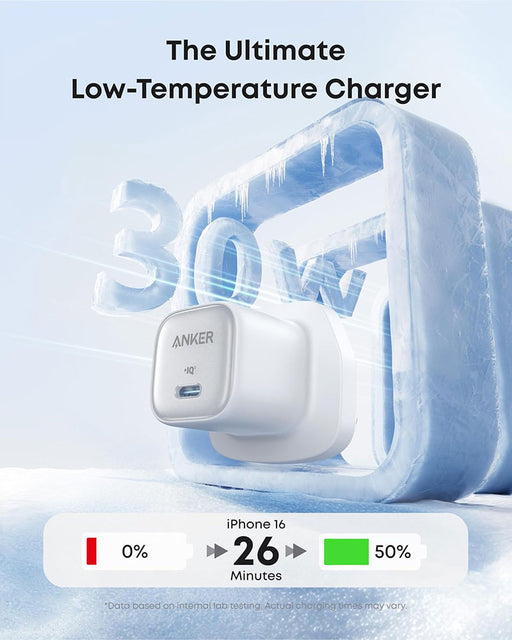 Anker  A2698K21  Zolo Charger - 30W, PD 3.0
