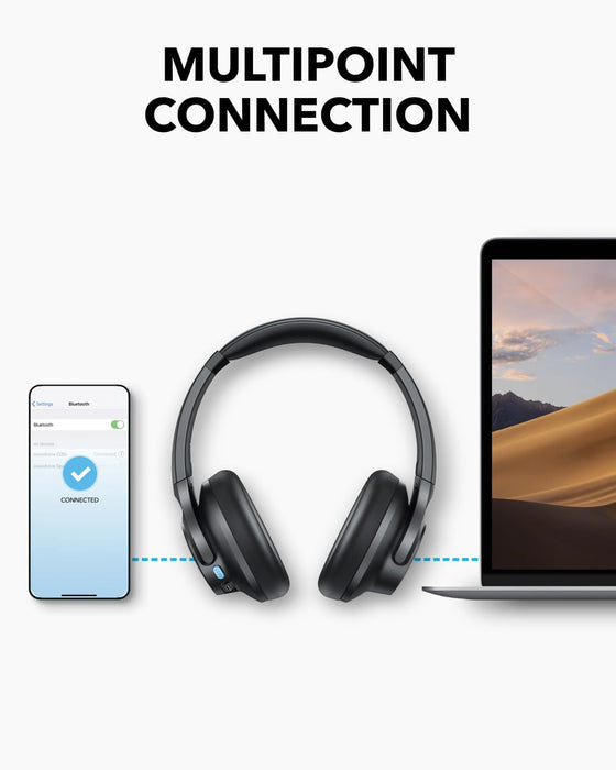 Anker A3005HA1 Soundcore Q11i Over-Ear Headphones 