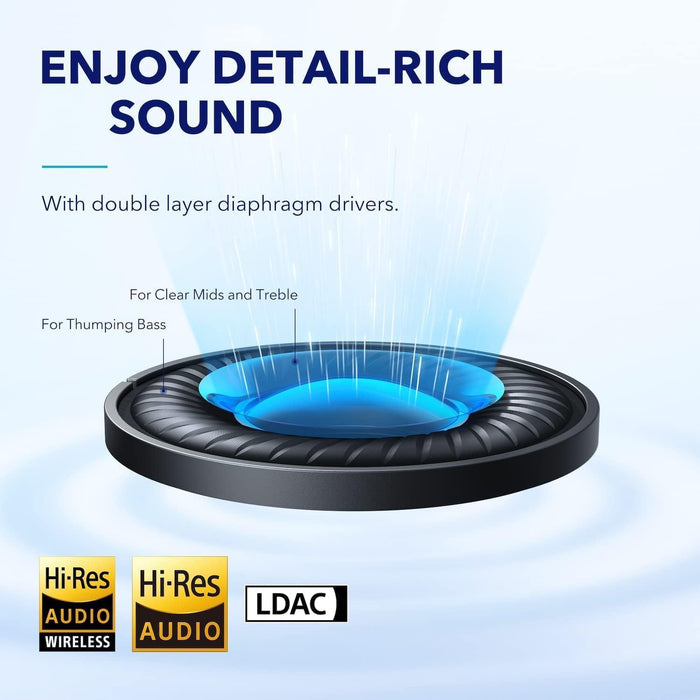 Anker A3040031 Soundcore Space Q45 – Noise-Cancelling Headphones with LDAC – Black