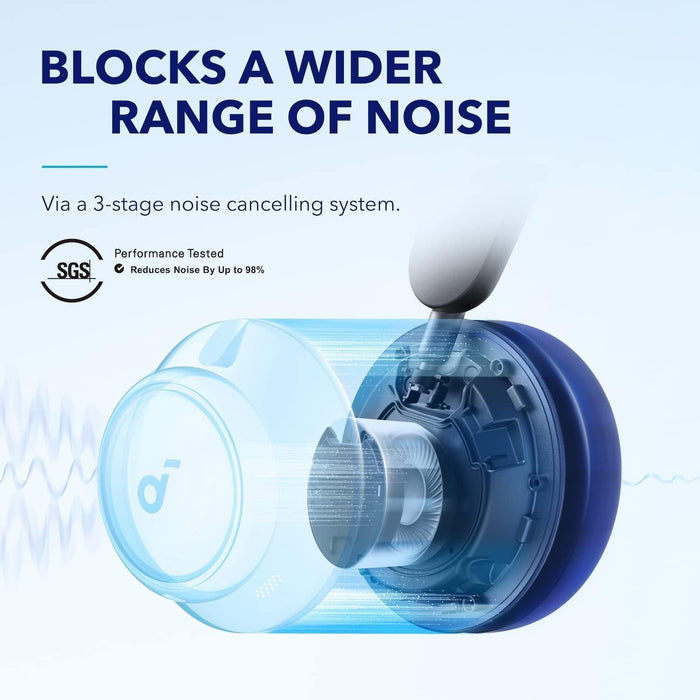 Anker A3040031 Soundcore Space Q45 – Noise-Cancelling Headphones with LDAC – Black