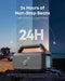 Anker A3148Z11  Soundcore Boom 2 SE Portable Bluetooth Speaker 30W 