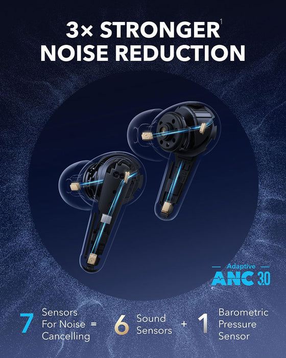 Anker A3954HG1  Soundcore Liberty 4 Pro True Wireless Noise-Canceling Earbuds  – Glossy Light Blue