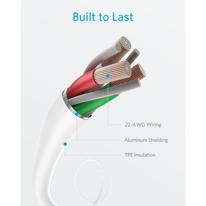 Anker A8432H22 Powerline II (3Ft) USB-A Cable With Lightning Connector