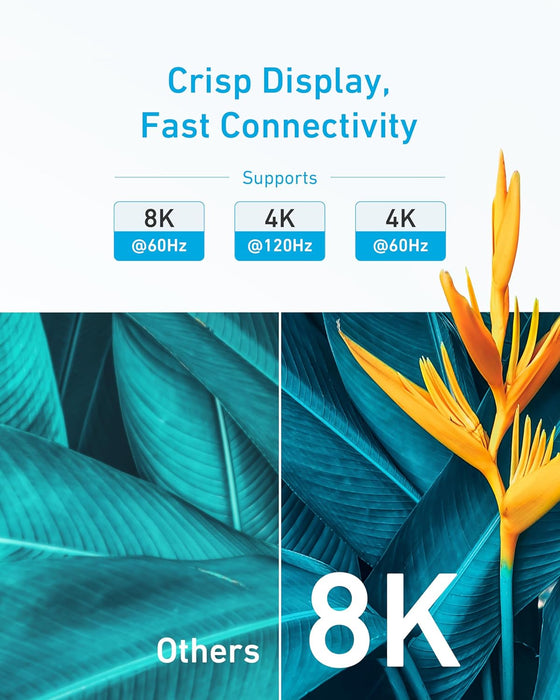 Anker A8742H11  6ft HDMI 2.1 Cable - 8K@60HZ