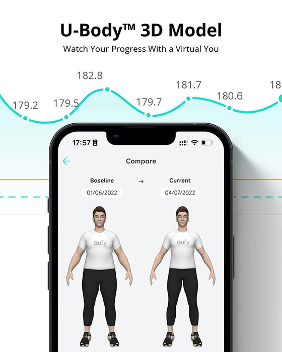  Anker Eufy Smart Scale P2 Pro - T9149K11 – Black