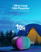 Anker Soundcore Pyro Mini A31A0011 Portable Bluetooth Speaker IPX4 Waterproof Outdoor Speaker, Bluetooth 5.3,6W output power that delivers high-quality sound, Black
