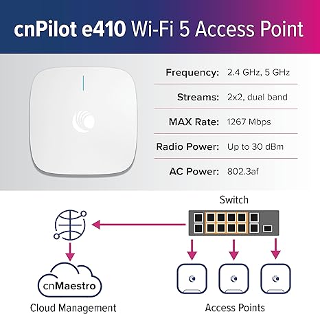 Cambium cnPilot e410 Wi-Fi 5 Indoor Access Point