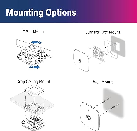 Cambium cnPilot e410 Wi-Fi 5 Indoor Access Point