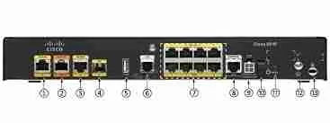 Cisco C891F-K9 Ethernet Integrated Services Router