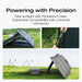 EcoFlow 110W  Portable Solar Panel- (EFSOLAR110N)