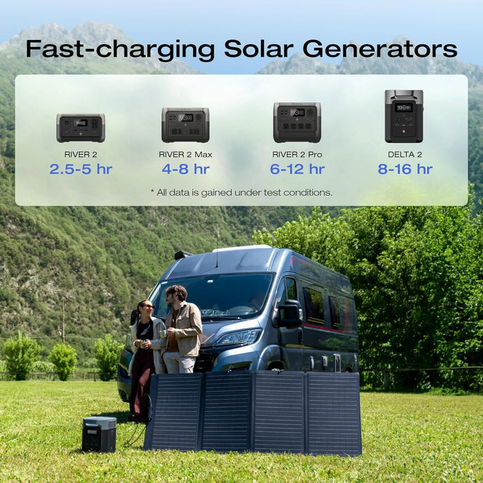 EcoFlow 160W  Portable Solar Panel- (EFSOLAR160W)